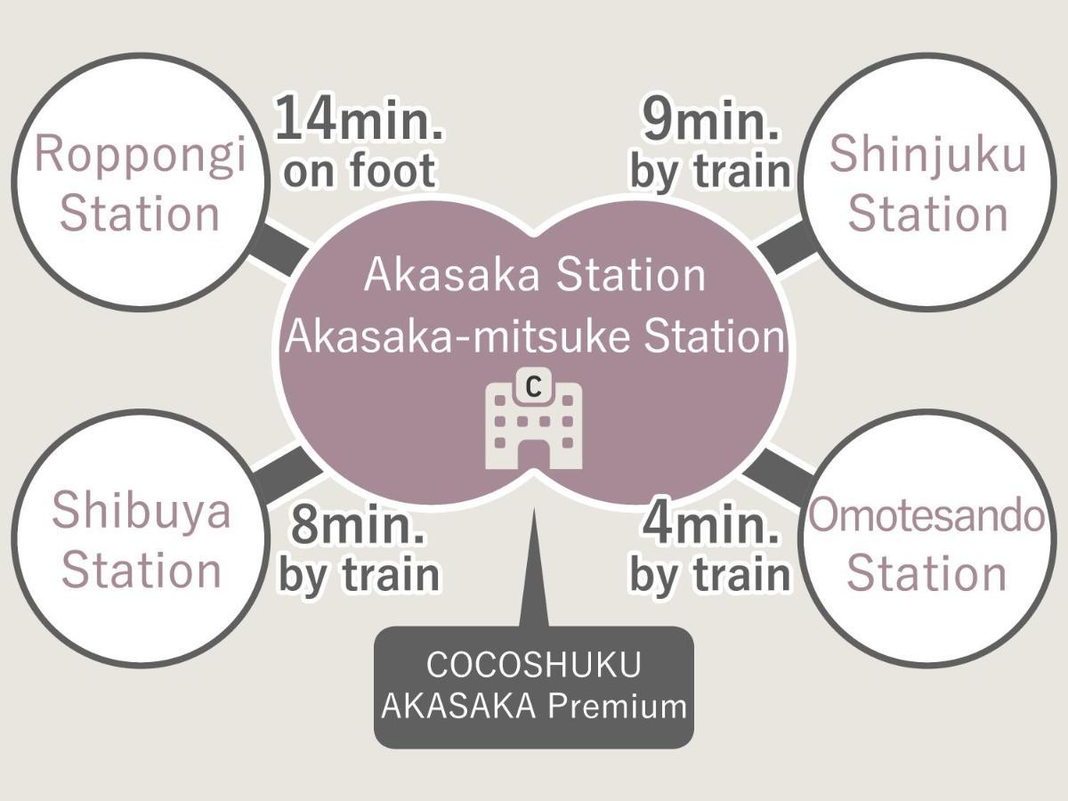 Cocoshuku Akasaka Premium Hotel Tokyo Luaran gambar